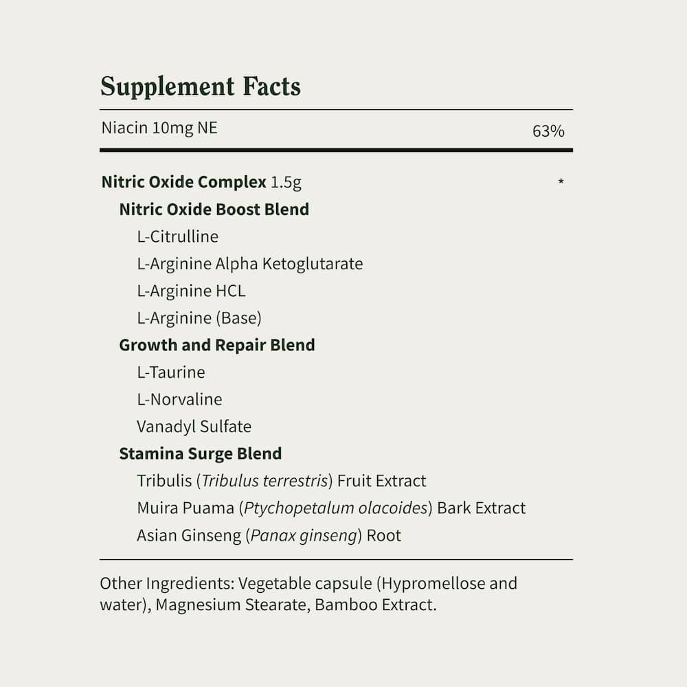 Salute Prostata + Ossido Nitrico