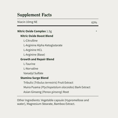 Salute Prostata + Ossido Nitrico